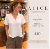 Alice topp