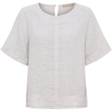MDCCEYLA TOP
